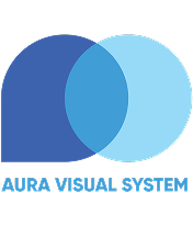 Aura Visual Systems